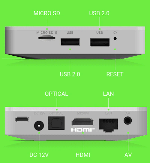 Homatics Box R HD