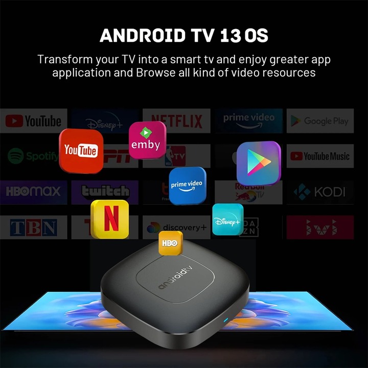 Android 13 TV Box