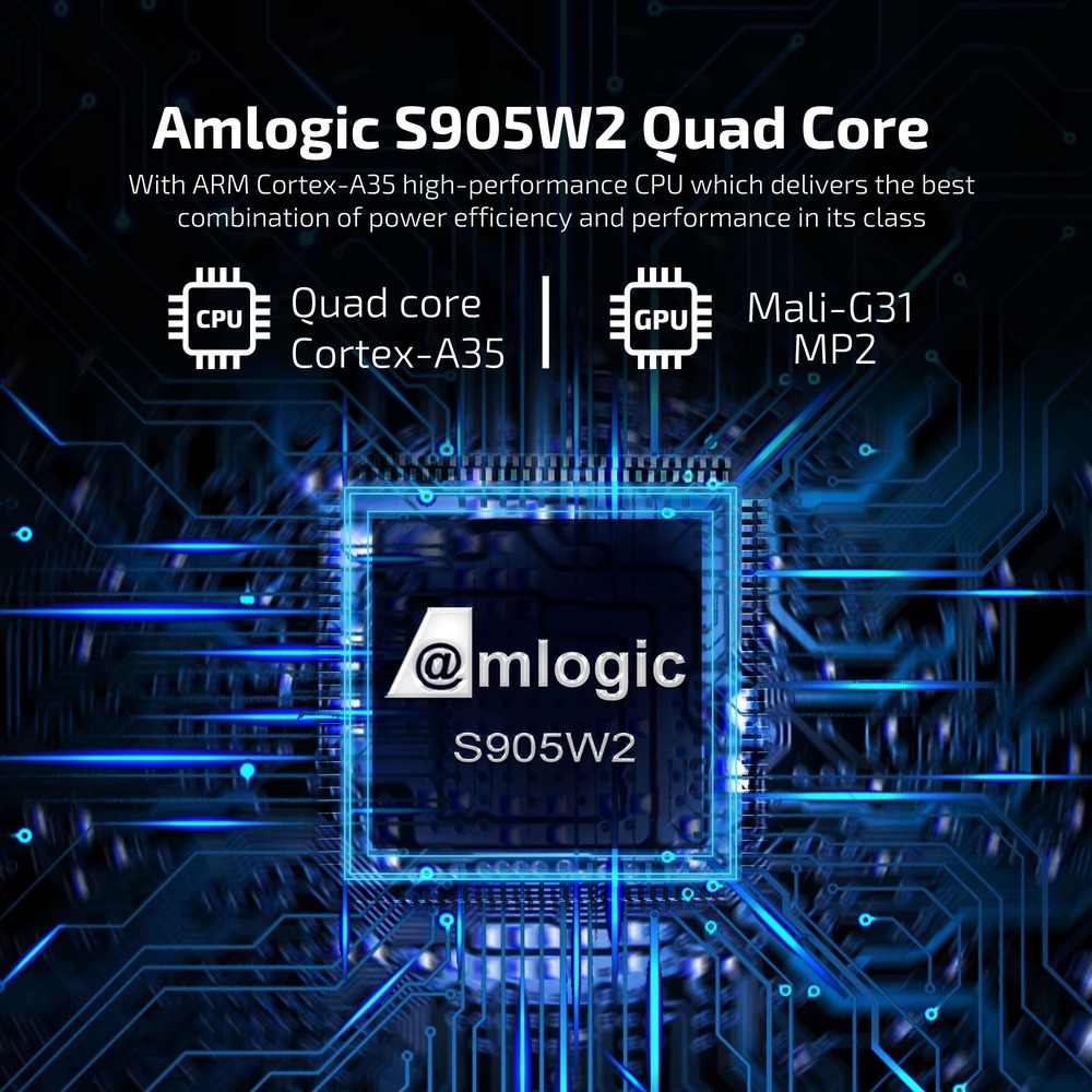 Amlogic S905W2