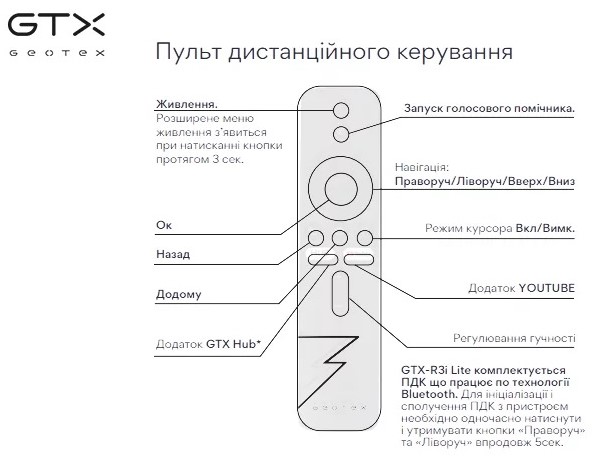 пульт bluetooth